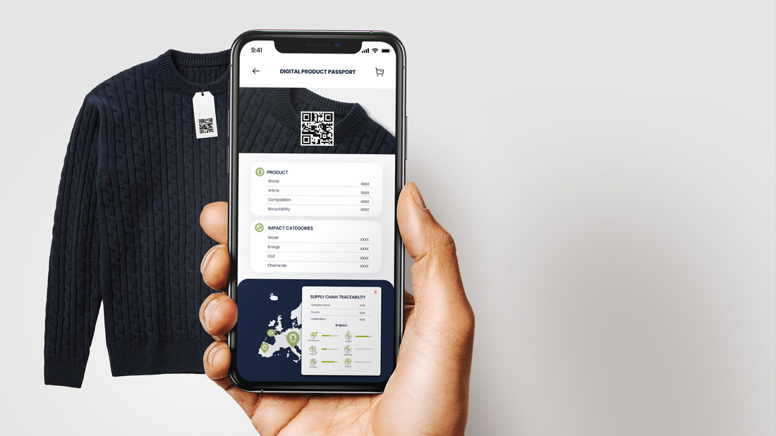 The Importance of Digital Product Passports